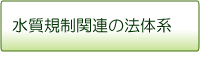 水質に関わる法律の法体系