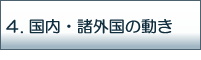 国内・諸外国の動き
